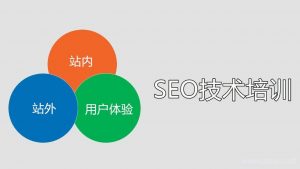 學習seo先要學會什么