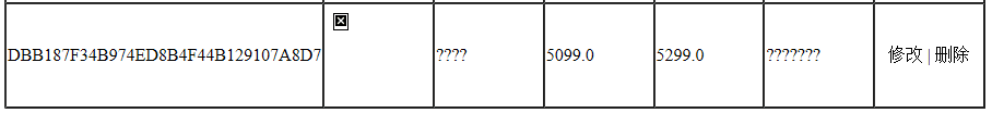 關于servlet向mysql添加數據時中文亂碼問題的解決