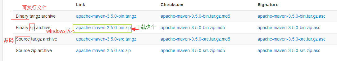 Maven下載和配置環境教程