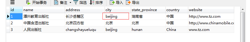 Django admin實現圖書管理系統菜鳥級教程完整實例