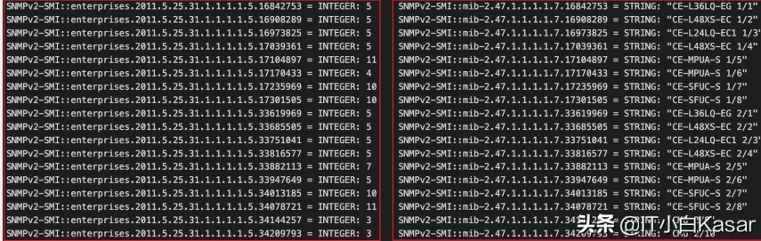 Zabbix5.2由淺入深系列之制作網絡設備監控項 Zabbix5.2由淺入深系列之制作網絡設備監控項
