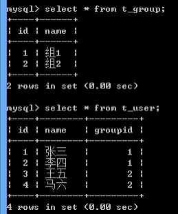 hibernate一對多關聯映射學習小結
