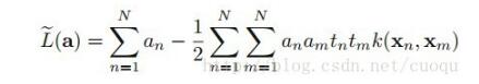 python機器學習理論與實戰（六）支持向量機