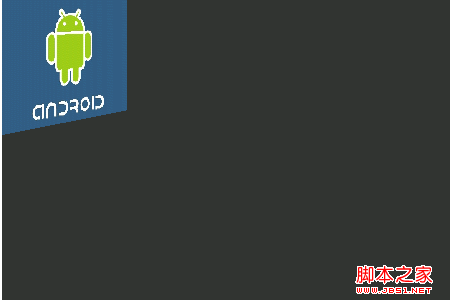 Android變形(Transform)之Camera使用介紹