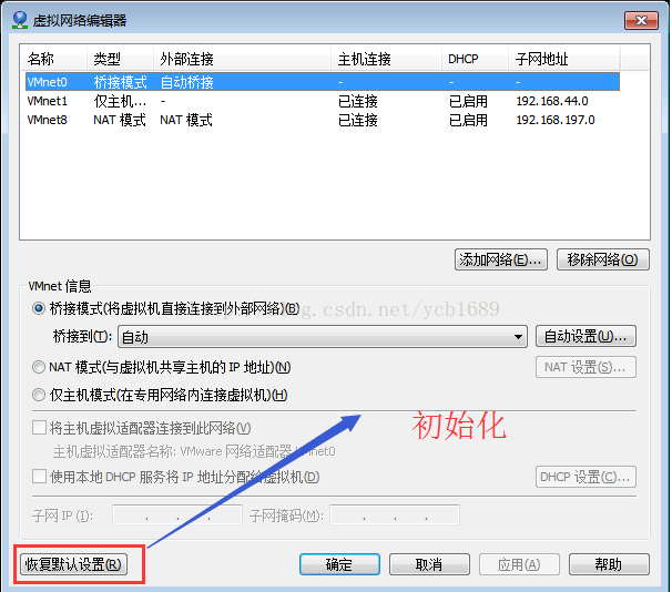 VMware中CentOS設置靜態IP與外網互動設置的圖文教程