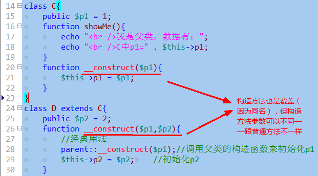 php構(gòu)造方法中析構(gòu)方法在繼承中的表現(xiàn)