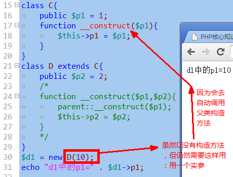 php構(gòu)造方法中析構(gòu)方法在繼承中的表現(xiàn)