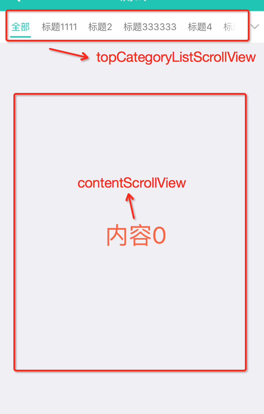 iOS實現頂部標簽式導航欄及下拉分類菜單