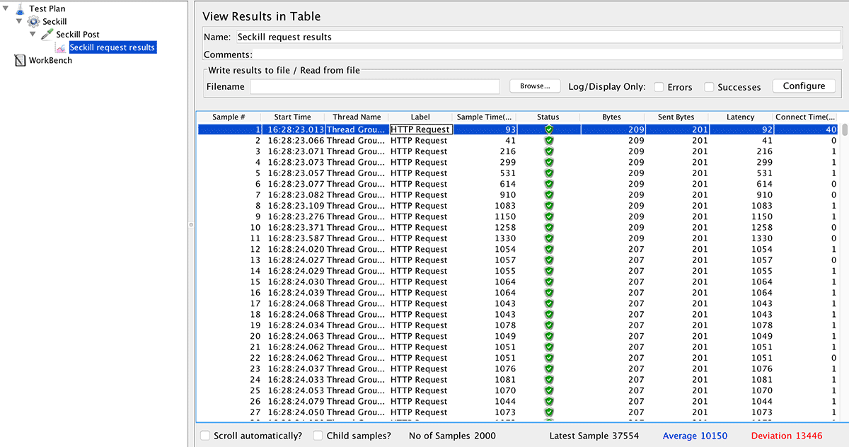 Docker + Nodejs + Kafka + Redis + MySQL搭建簡單秒殺環境