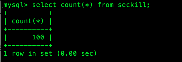Docker + Nodejs + Kafka + Redis + MySQL搭建簡單秒殺環境