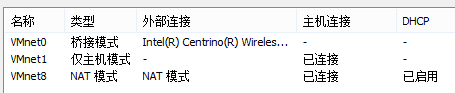 VMware虛擬機CentOS系統網絡設置