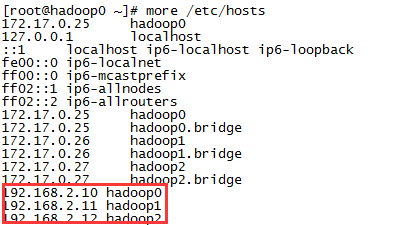 詳解使用docker搭建hadoop分布式集群
