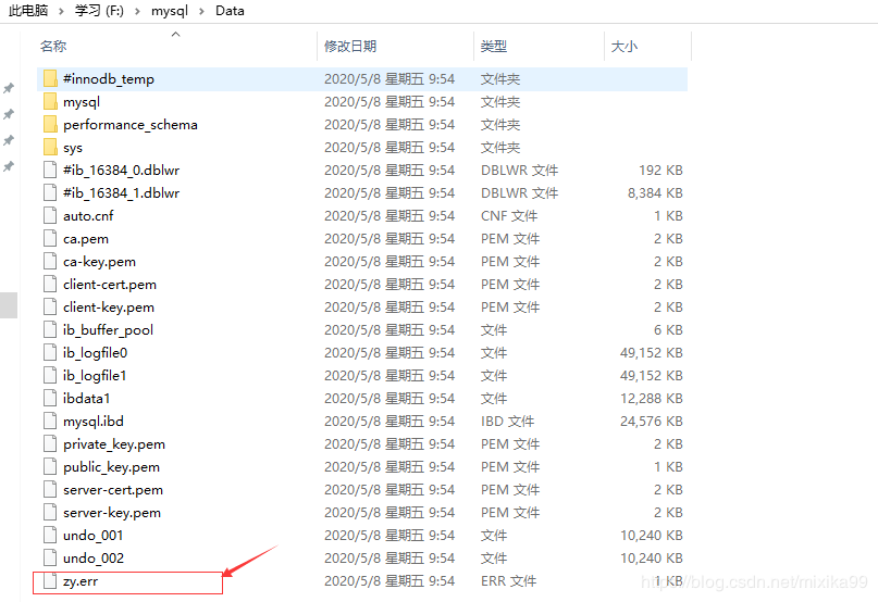 mysql 8.0.20 winx64.zip壓縮版安裝配置方法圖文教程