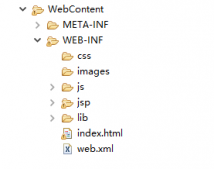 SpringMVC架構的項目 js,css等靜態文件導入有問題的解決方法