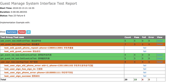 Python+request+unittest實現接口測試框架集成實例