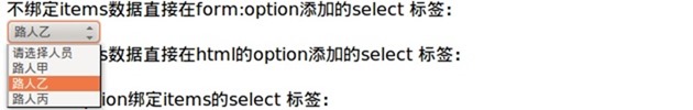 SpringMVC表單標簽知識點詳解