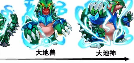 關鍵詞優化的七大絕招