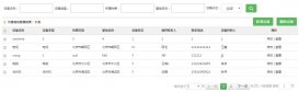 Spring MVC結合Spring Data JPA實現按條件查詢和分頁