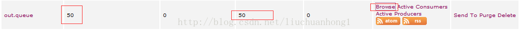 詳解spring boot整合JMS(ActiveMQ實現(xiàn))