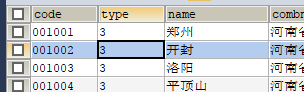 詳解springboot中junit回滾