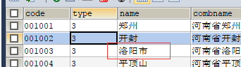 詳解springboot中junit回滾
