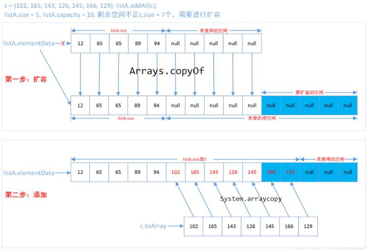 JDK1.8、JDK1.7、JDK1.6區(qū)別看這里