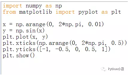 Python利用matplotlib.pyplot繪圖時如何設置坐標軸刻度