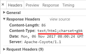 Java servlet 使用 PrintWriter 時的編碼與亂碼的示例代碼