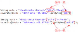 Java servlet 使用 PrintWriter 時的編碼與亂碼的示例代碼