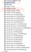 如何將mybatis配置到springmvc中