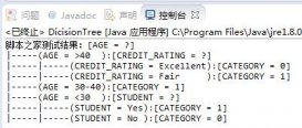 Java實現的決策樹算法完整實例