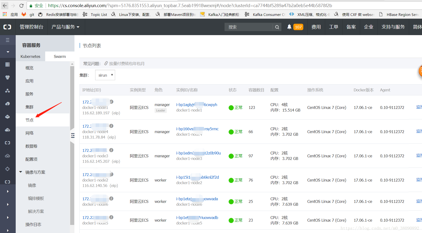 阿里云docker容器固定應用到到某一個節點記錄