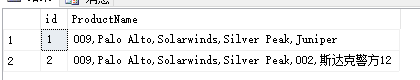 MySQL將一個(gè)字段中以逗號(hào)分隔的取出來(lái)形成新的字段實(shí)現(xiàn)