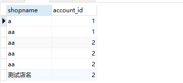 MySQL將一個(gè)字段中以逗號(hào)分隔的取出來(lái)形成新的字段實(shí)現(xiàn)