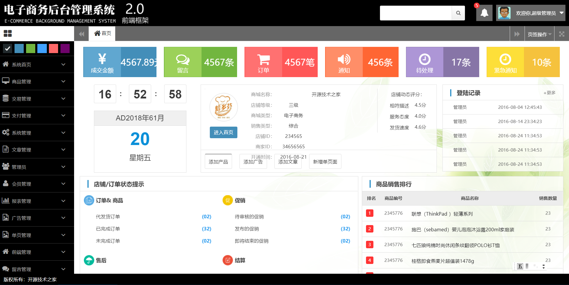 學完編程基礎語法之后應該做些什么