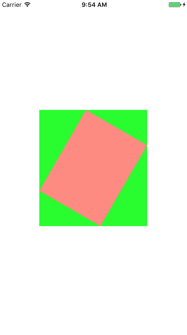 iOS CoreAnimation 圖層幾何學