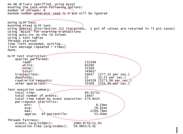 MySQL數據庫基于sysbench實現OLTP基準測試
