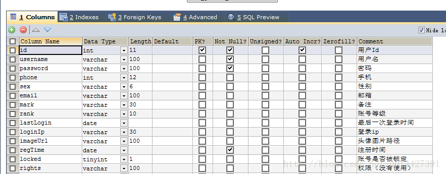 Spring Data Jpa+SpringMVC+Jquery.pagination.js實(shí)現(xiàn)分頁(yè)示例