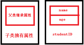 基于java類路徑classpath和包的實例講解