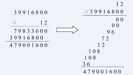 Java版超大整數(shù)階乘算法代碼詳解-10,0000級