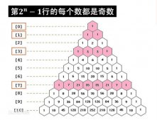 用java實現(xiàn)楊輝三角的示例代碼