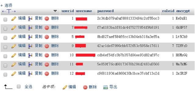 PHPCMS忘記后臺密碼的解決辦法