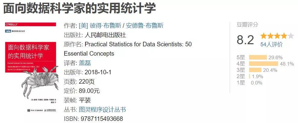 2021年，每個數據科學家都應該閱讀的5本書