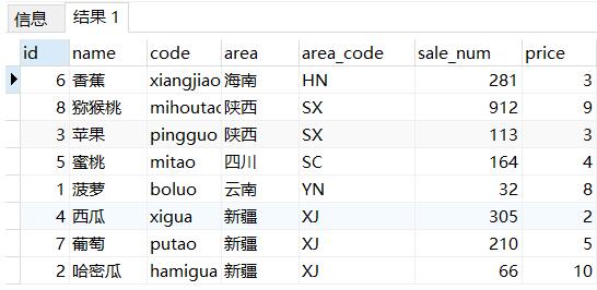 PostgreSQL中的collations用法詳解