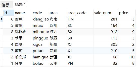 PostgreSQL中的collations用法詳解