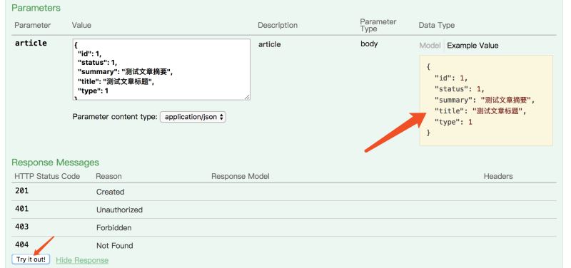 Spring Boot集成Swagger2項目實戰