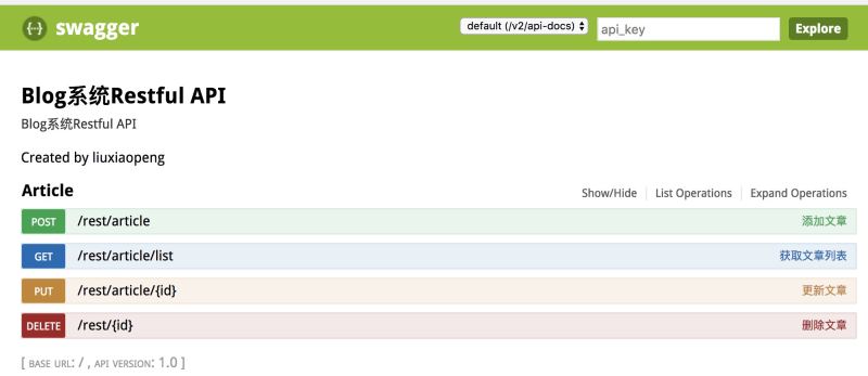 Spring Boot集成Swagger2項目實戰