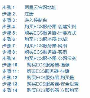 詳解J2EE開發的網站部署到阿里云服務器的方法
