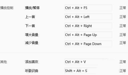 電腦PageUp和PageDown鍵可以干嘛? PageUp和PageDown作用