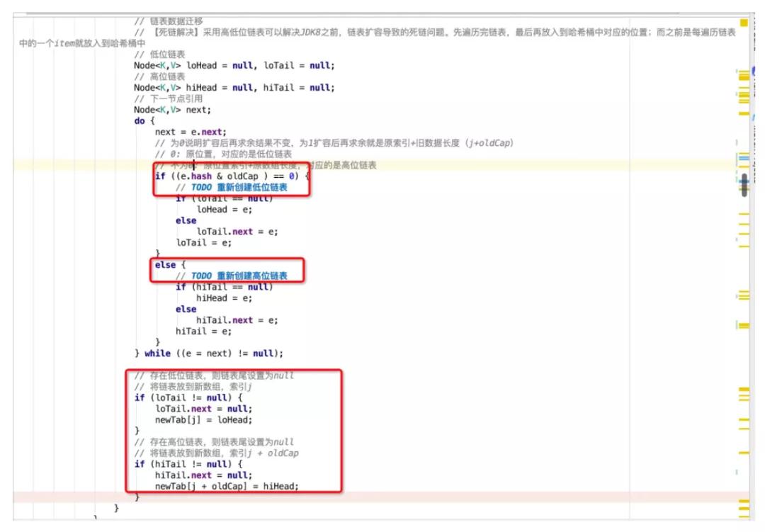 Java Map中那些巧妙的設計